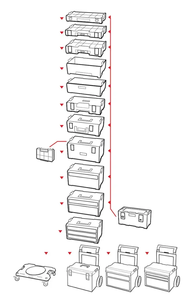 Qbrick One